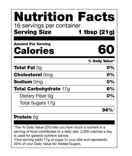 Nutritions facts for honey