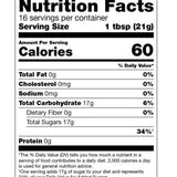 Nutritions facts for honey
