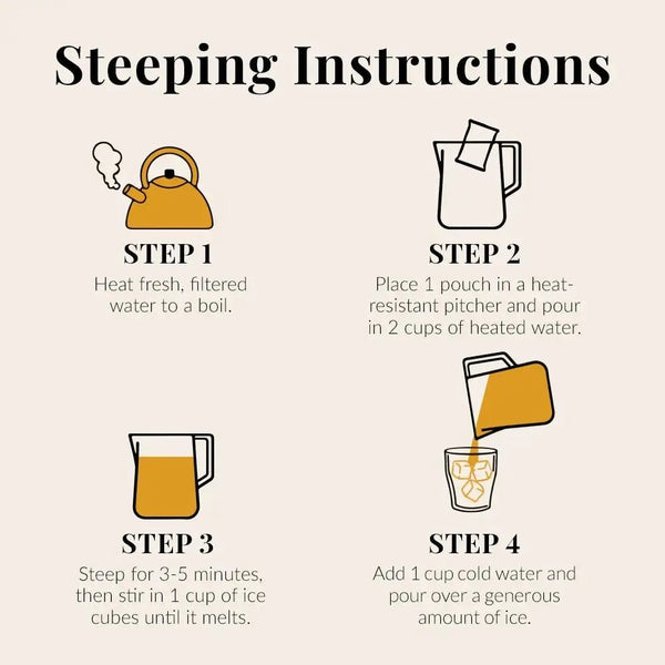 Keto - Friendly Sweet Black Iced Tea - 8 Pouches - Huckle Bee Farms LLC