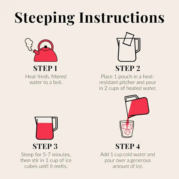 Keto - Friendly Sweet Hibiscus Lemonade Herbal Tea - 8 Pouches - Huckle Bee Farms LLC