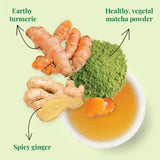 Organic Digestion SuperGreen Tea Bags - Tin 36Tea Bags - Huckle Bee Farms LLC