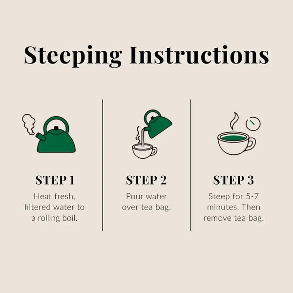 Steeping instructions for Peppermint Chocolate Tea Bags. Steps include boiling water, pouring over the tea bag, and steeping for 5-7 minutes before removing.